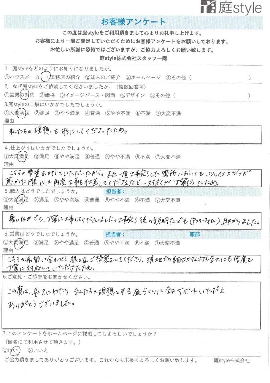 新築外構工事をさせていただいた大阪府箕面市 T様邸のお客様アンケート